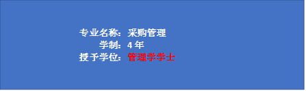 专业名称:采购管理学制:4年授予学位:管理学学士